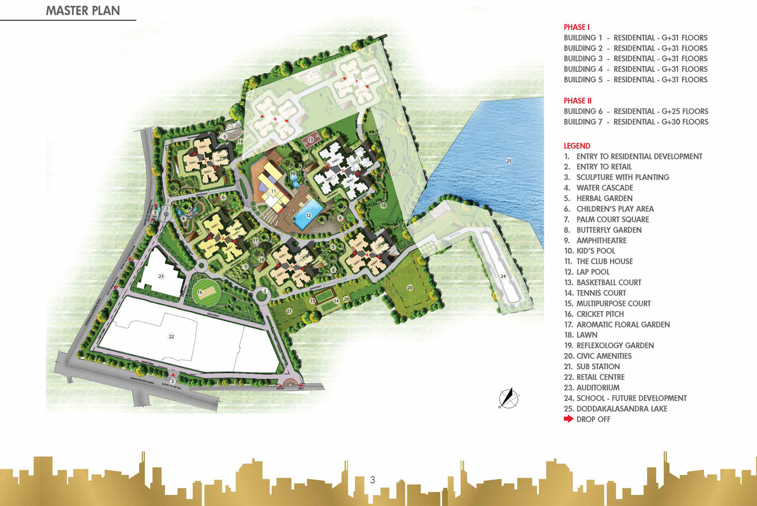 Prestige Falcon City Luxe Master Plan