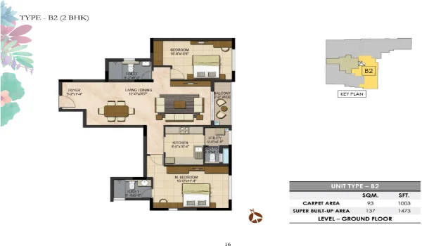 Featured Image of Prestige Botanique Floor Plan 1