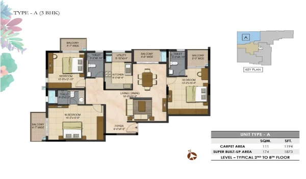 Featured Image of Prestige Botanique Floor Plan 2