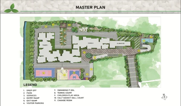 Featured Image of Prestige Glenbrook Master Plan