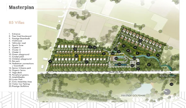 Featured Image of Prestige Sanctuary Master Plan